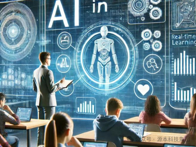 艾弗森贝博ballbet官网科技-本科生掌握大数据、云原生、AI-竞赛保研求职的“超车秘籍”来了！